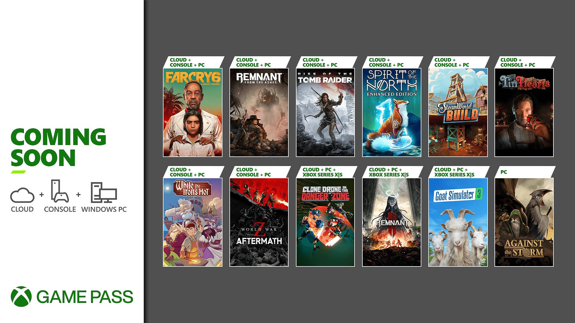 Xbox Game Pass News: Tin Tức Mới Nhất Về Dịch Vụ Game Hấp Dẫn